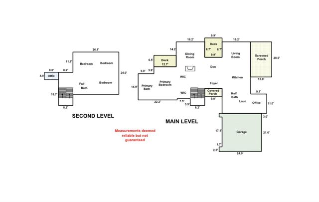 2429 Boston Branch Circle, Signal Mountain, TN 37377