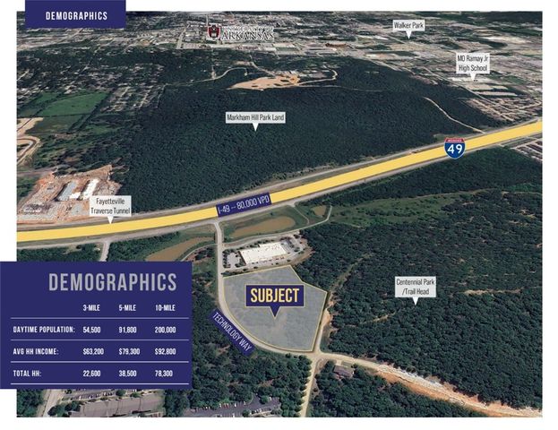 3113 Technology Way, Fayetteville, AR 72704