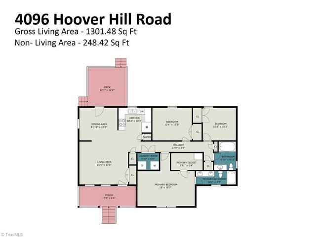 4096 Hoover Hill Road, Trinity, NC 27370