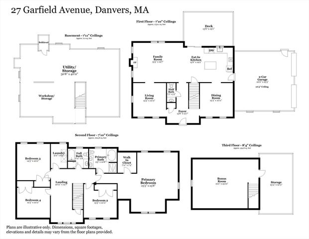 27 Garfield Ave, Danvers, MA 01923