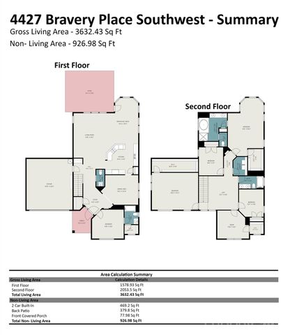 4427 Bravery Place SW, Concord, NC 28027