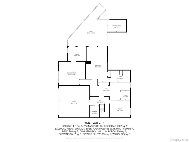 7 Fairgreen Court, Cortlandt Manor, NY 10567