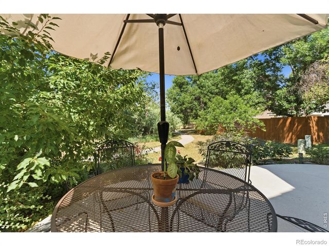 1115 Lochmore Place, Fort Collins, CO 80524