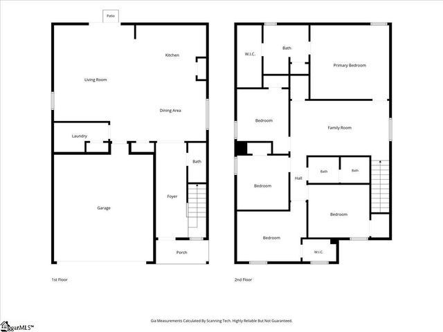 567 Wooden Duck Street, Spartanburg, SC 29303