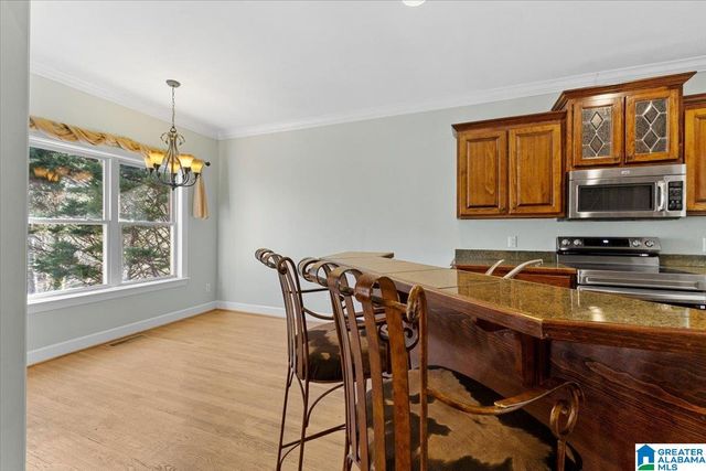 7147 FAUCETT CUTOFF ROAD, Pinson, AL 35126