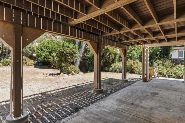 1508 Rimrock Drive, Escondido, CA 92027