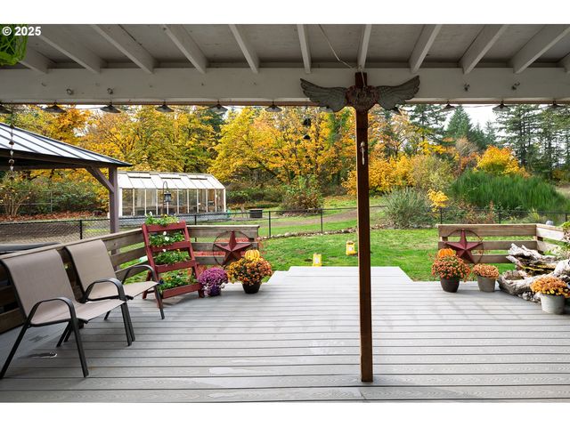 23636 Se HIGHWAY 224, Boring, OR 97009