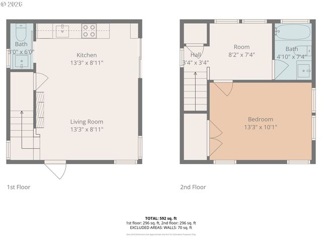 6471 Se RAMONA St B, Portland, OR 97206