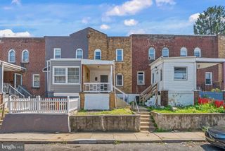 7052 ABERDEEN RD, Upper Darby, PA 19082