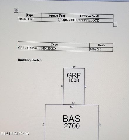 20208 Alberta St, Oneida, TN 37841