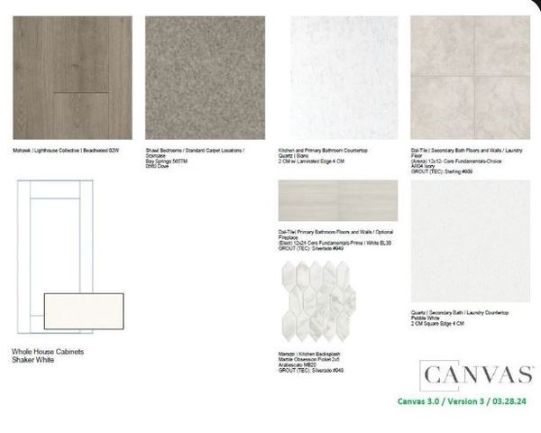 1140 Broomsedge Mews, Celina, TX 75009