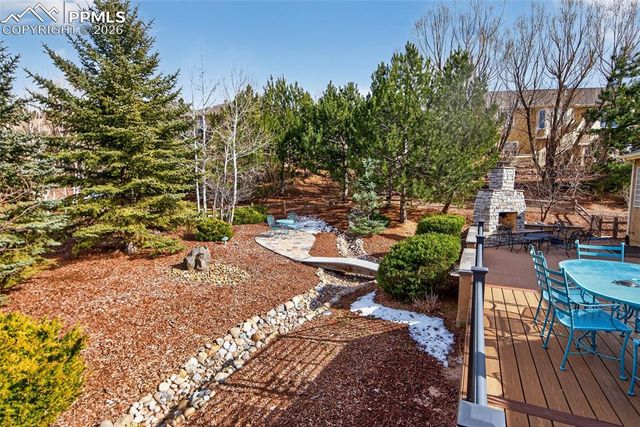 15151 Ridgefield Lane, Colorado Springs, CO 80921