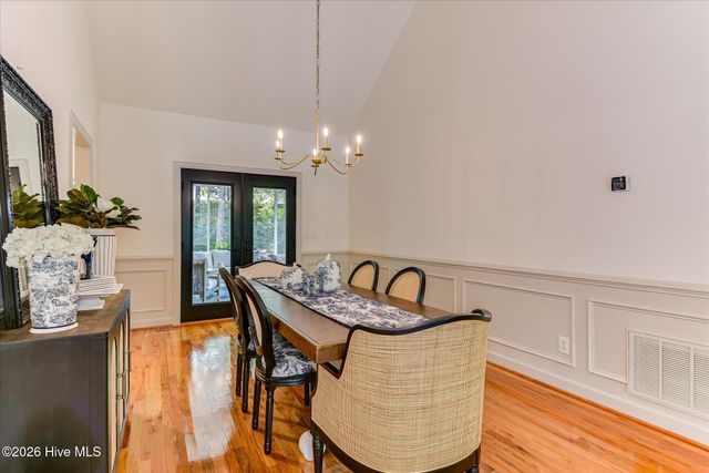 195 Long Shadow Drive, Aiken, SC 29803