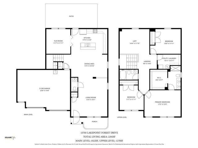 15705 Lakepoint Forest Drive, Charlotte, NC 28278