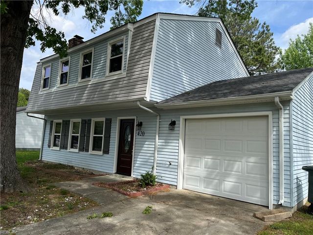 420 Cottonwood ST, Newport News, VA 23608