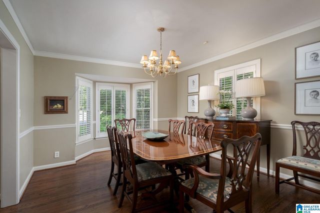 909 SHERIDAN DRIVE, Mountain Brook, AL 35213
