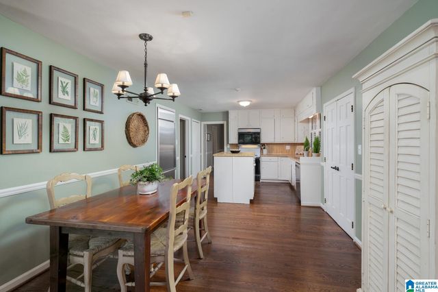 909 SHERIDAN DRIVE, Mountain Brook, AL 35213