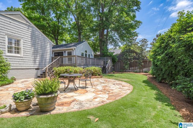 909 SHERIDAN DRIVE, Mountain Brook, AL 35213