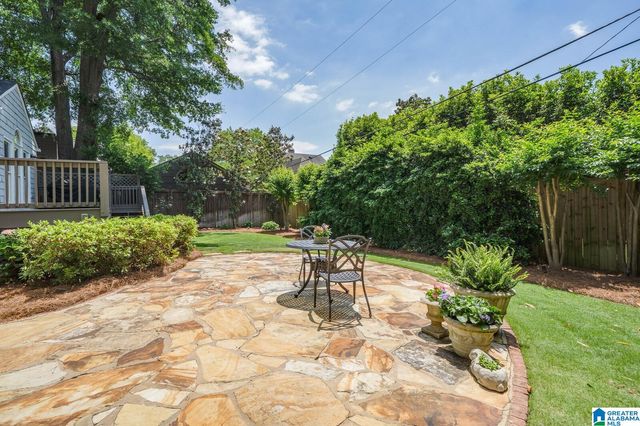 909 SHERIDAN DRIVE, Mountain Brook, AL 35213