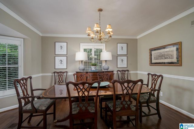 909 SHERIDAN DRIVE, Mountain Brook, AL 35213