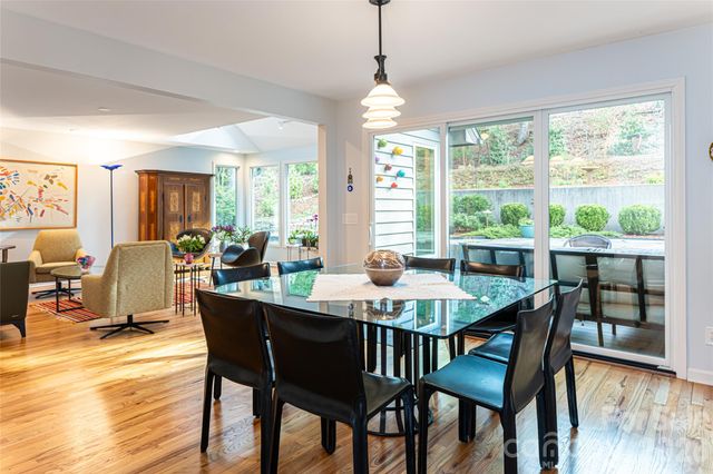 168 Skyview Circle, Asheville, NC 28804