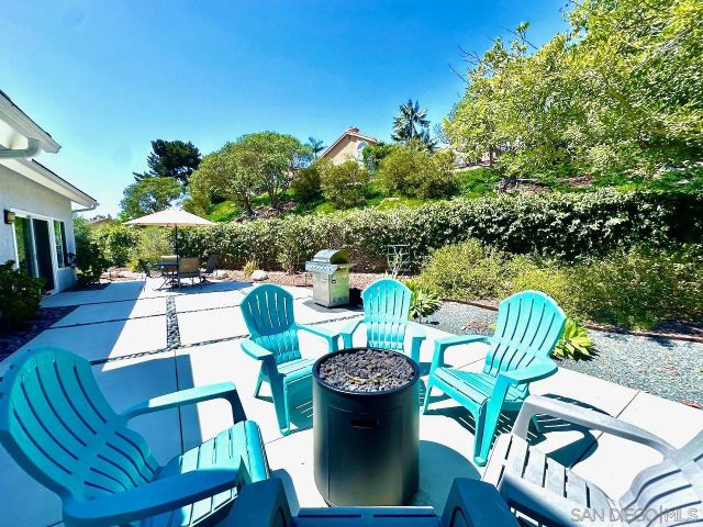 13242 Courtland Terrace, San Diego, CA 92130