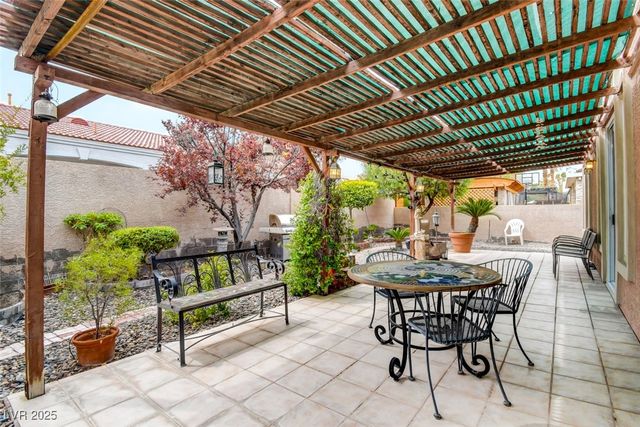 8759 Las Olivas Avenue, Las Vegas, NV 89147