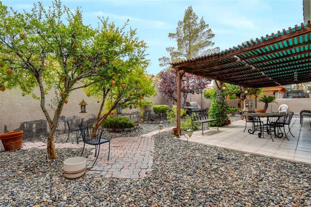 8759 Las Olivas Avenue, Las Vegas, NV 89147