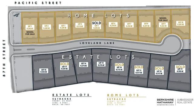 8643 Loveland Estates Court, Omaha, NE 68124