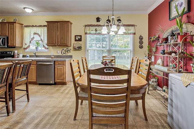 1061 Faith Rock Road, Franklinville, NC 27248