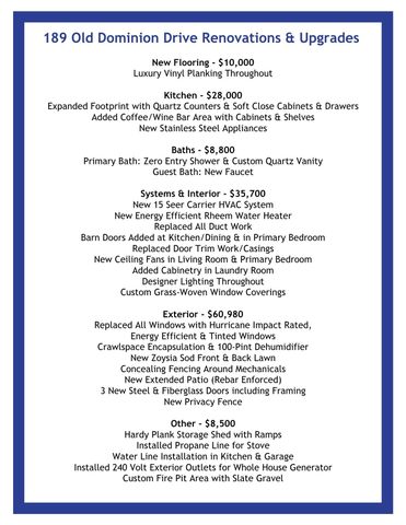 189 Old Dominion Drive, North Charleston, SC 29418