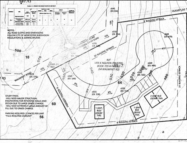 64 Wauwinet Rd, Worcester, MA 01605