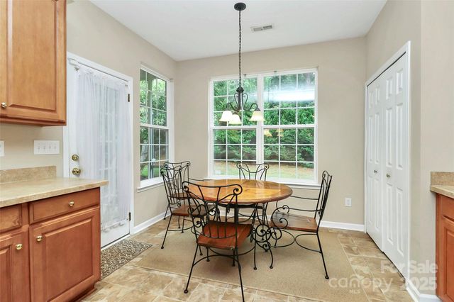 3161 Pine Bluff Way, Fort Mill, SC 29707
