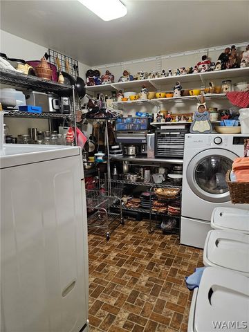 12 Hickory, Tuscaloosa, AL 35404