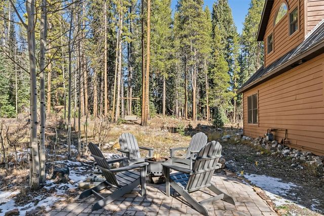 6565 Highway 9, Blue River, CO 80424