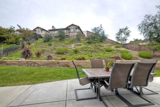 926 Hydra Court, San Marcos, CA 92069