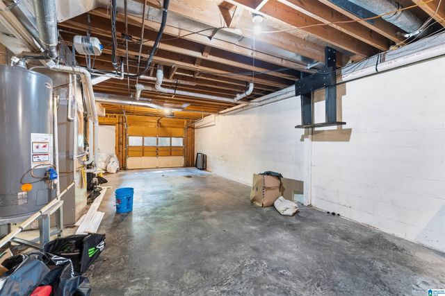 3918 SPRING VALLEY ROAD, Birmingham, AL 35223