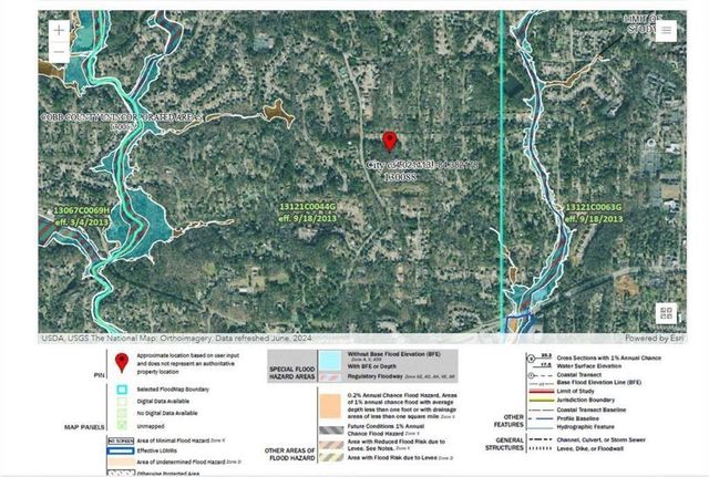 300 Farm Track, Roswell, GA 30075