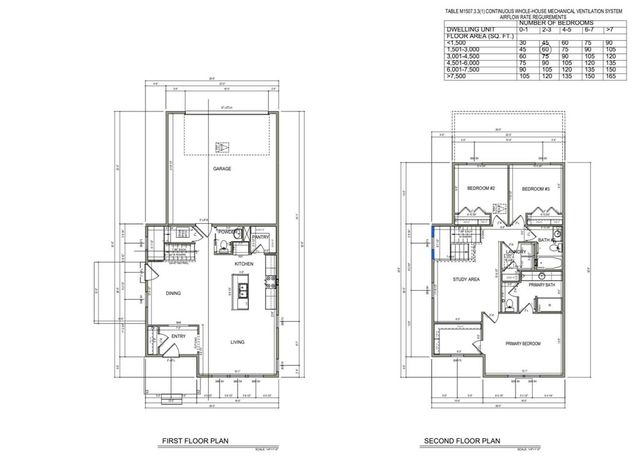 4475 Driftboat Trail, Billings, MT 59106
