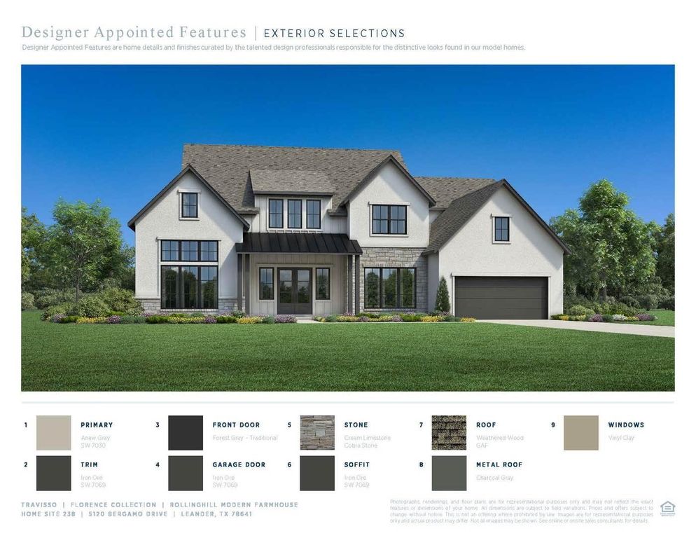 5120 Bergamo DR, Leander, TX 78641