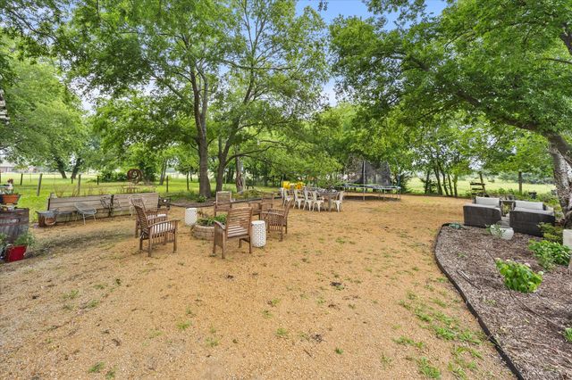2201 Connie Lane, Rockwall, TX 75032