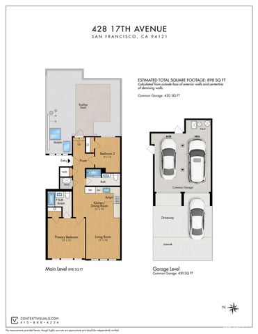 428 17th Avenue, San Francisco, CA 94121