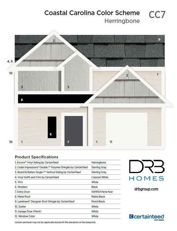 Image 32 of property listing at 462 Cadbury Loop, Summerville, SC 29486