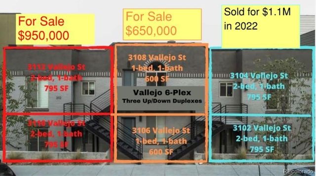 3110 Vallejo Street, Denver, CO 80211