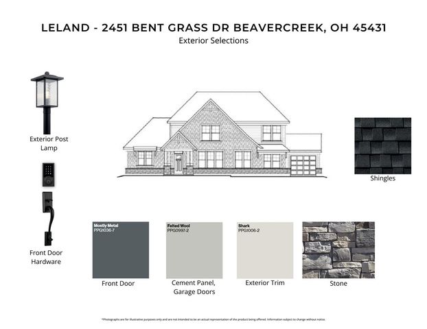 2451 Bent Grass Drive, Beavercreek, OH 45431