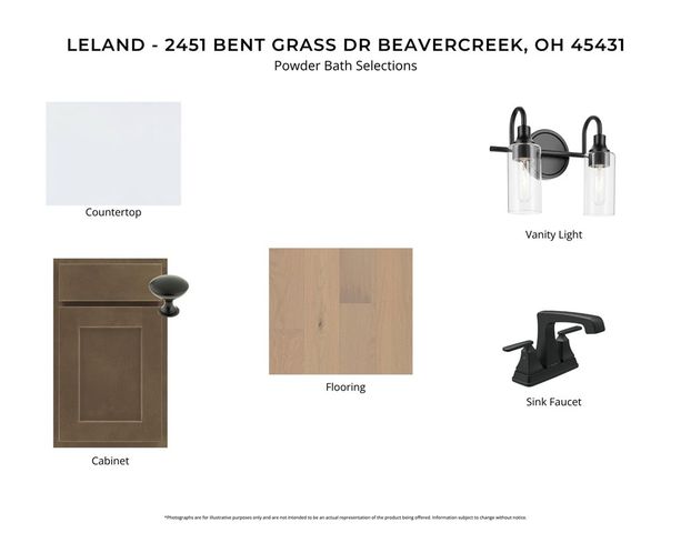 2451 Bent Grass Drive, Beavercreek, OH 45431