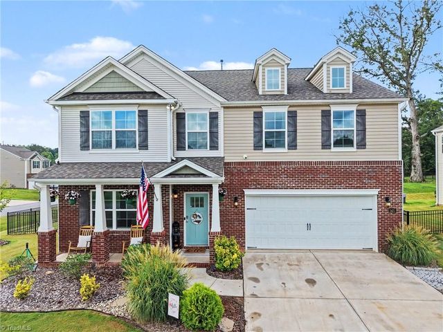 3425 Millennium Drive, Greensboro, NC 27455