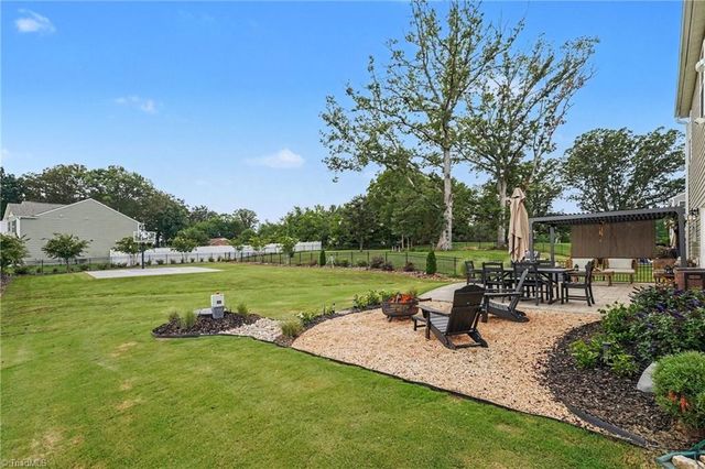3425 Millennium Drive, Greensboro, NC 27455