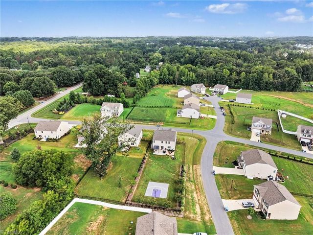 3425 Millennium Drive, Greensboro, NC 27455