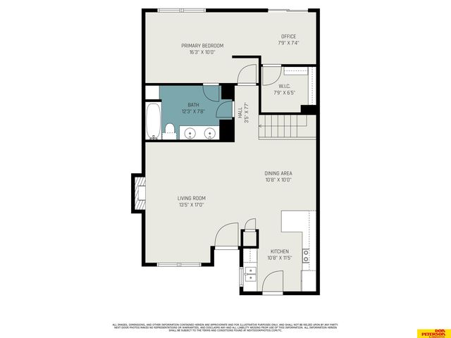 2673 Seaton Avenue, Fremont, NE 68025